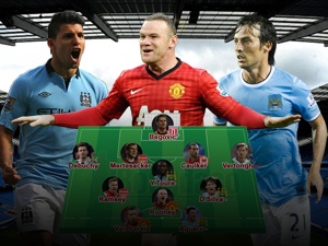 Thanh Manchester ap dao doi hinh tieu bieu Premier League hinh anh