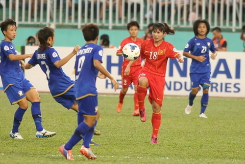 Viet Nam thua toan dien Thai Lan hinh anh