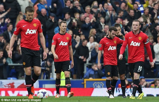 M.U rot xuong hang 3 ve gia tri thuong hieu hinh anh