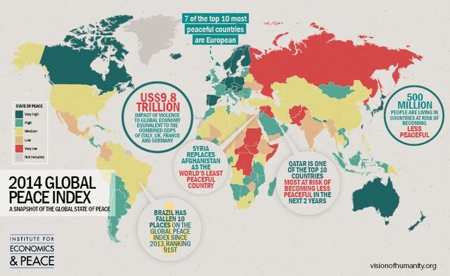 Việt Nam nằm trong khu vực có chỉ số hòa bình cao trên thế giới. Ảnh: Viện Kinh tế và Hòa bình.