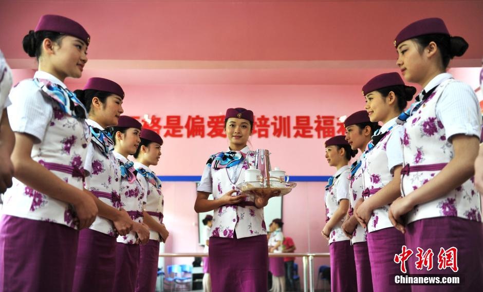 động tác