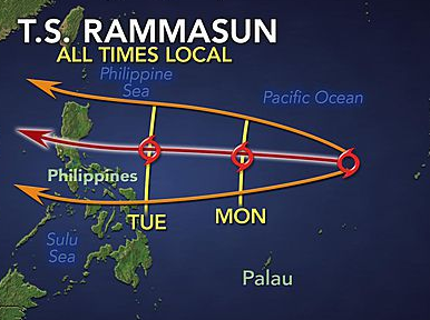 Hang ngan nguoi Philippines so tan truoc bao Rammasun hinh anh