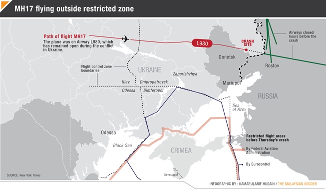 Lộ trình đường bay qua không phận Ukraina của chuyến bay MH17. Ảnh: Malaysia Insider