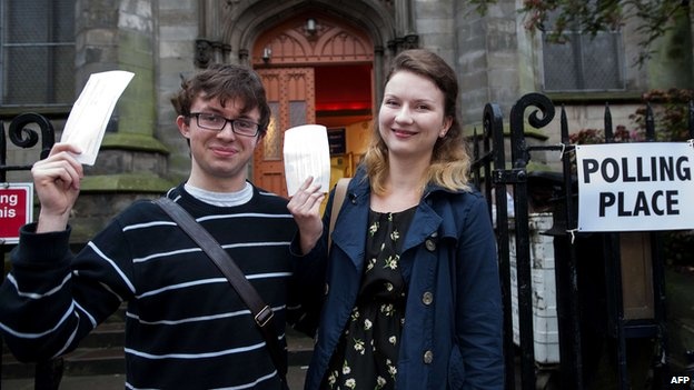 Khi bỏ phiếu, người dân Scotland chỉ trả lời một đáp án duy nhất, hoặc 