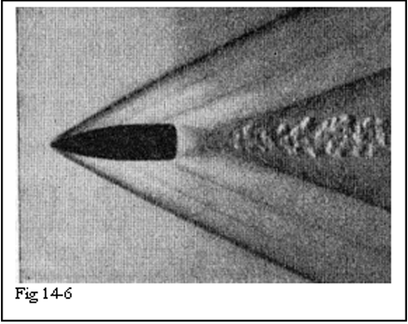 Sơ đồ sóng xung kích bao quanh viên đạn khi nó bắn ra từ nóng súng. Ảnh: BI