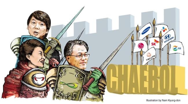 Tap doan chaebol khuynh dao doi song Han Quoc nhu the nao? hinh anh