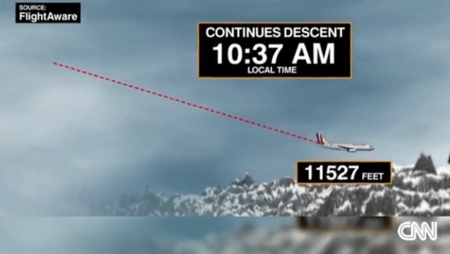 Mô phỏng những phút cuối cùng của 4U9525 trước khi rơi xuống núi Alps. Đồ họa: CNN