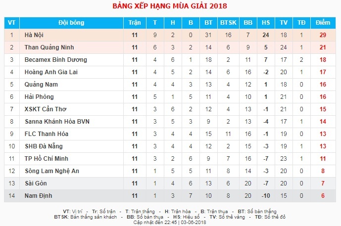 CĐV Hải Phòng bị thu cờ, CĐV Hải Phòng trên sân Thống Nhất, CĐV Hải Phòng, đốt pháo sáng ảnh 2 CDV Hai Phong bi thu co, CDV Hai Phong tren san Thong Nhat, CDV Hai Phong, dot phao sang anh 2