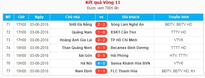 Lục đục nội bộ Hải Phòng, Stevens Hải Phòng, vấn đề nội bộ, ngoại binh Hải Phòng ảnh 2 Luc duc noi bo Hai Phong, Stevens Hai Phong, van de noi bo, ngoai binh Hai Phong anh 2