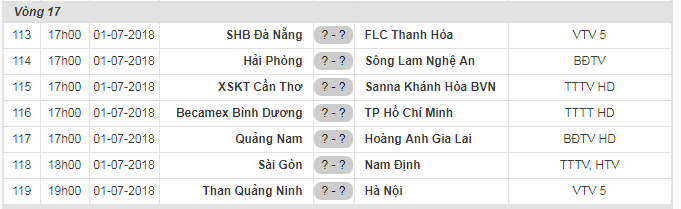 Marvin Ogunjimi,  Dong doi Eden Hazard,  Bi,  CLB Sai Gon,  Sai Gon,  V.League 2018,  Nam Dinh anh 2