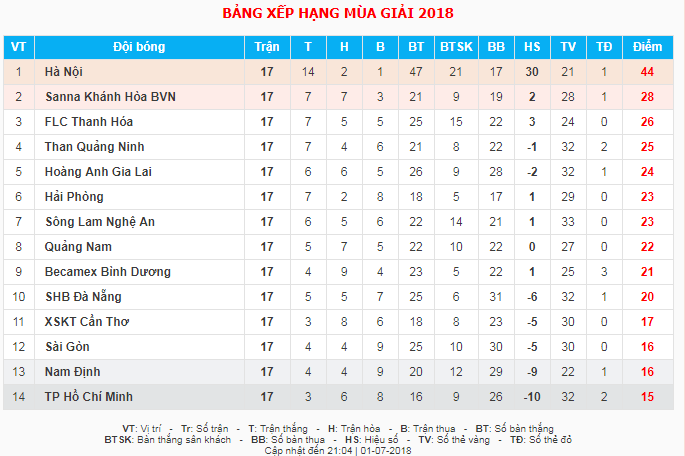 Marvin Ogunjimi,  dong doi Hazard,  Eden Hazard anh 12