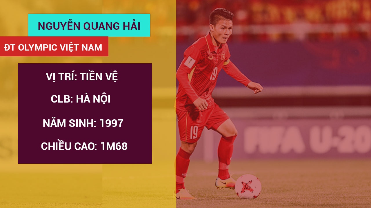 U23 Viet Nam dung doi hinh nao anh 9