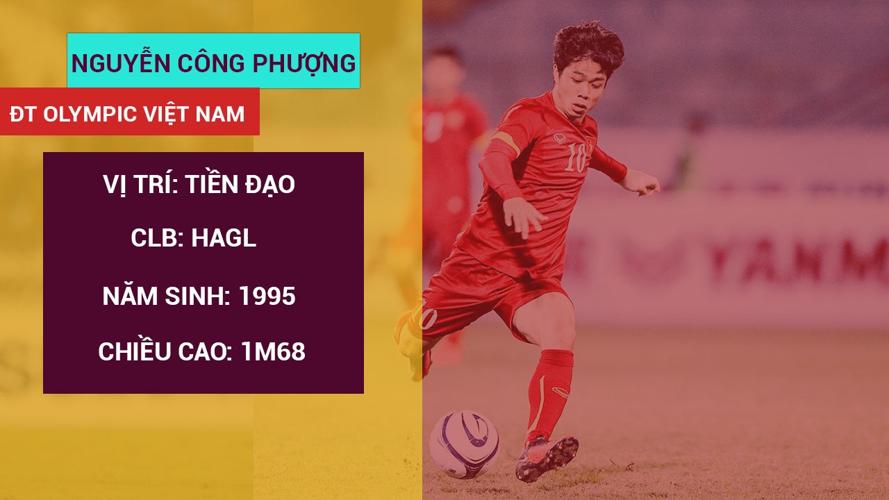 U23 Viet Nam dung doi hinh nao anh 10