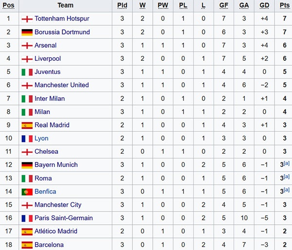 Barca vs AC Milan ảnh 2 Barca vs AC Milan anh 2