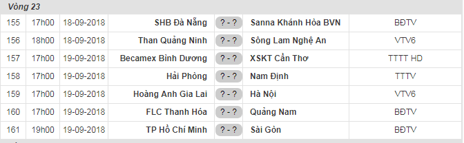 nguyễn đức thắng, ban kỷ luật vff, dương văn khoa, quảng ninh, trần văn lập, thẻ đỏ, hồ tấn tài, vinicius ảnh 3 nguyen duc thang, ban ky luat vff, duong van khoa, quang ninh, tran van lap, the do, ho tan tai, vinicius anh 3