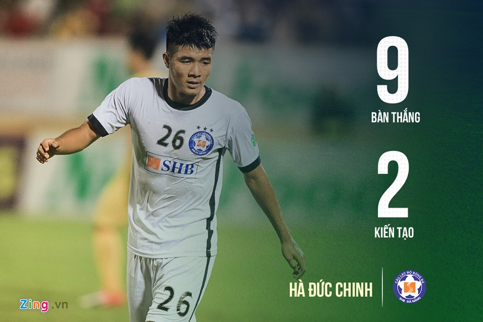 Nguyễn Tiến Linh, Park Hang-seo, AFF Cup, Việt Nam, Bình Dương ảnh 1 Nguyen Tien Linh, Park Hang-seo, AFF Cup, Viet Nam, Binh Duong anh 1