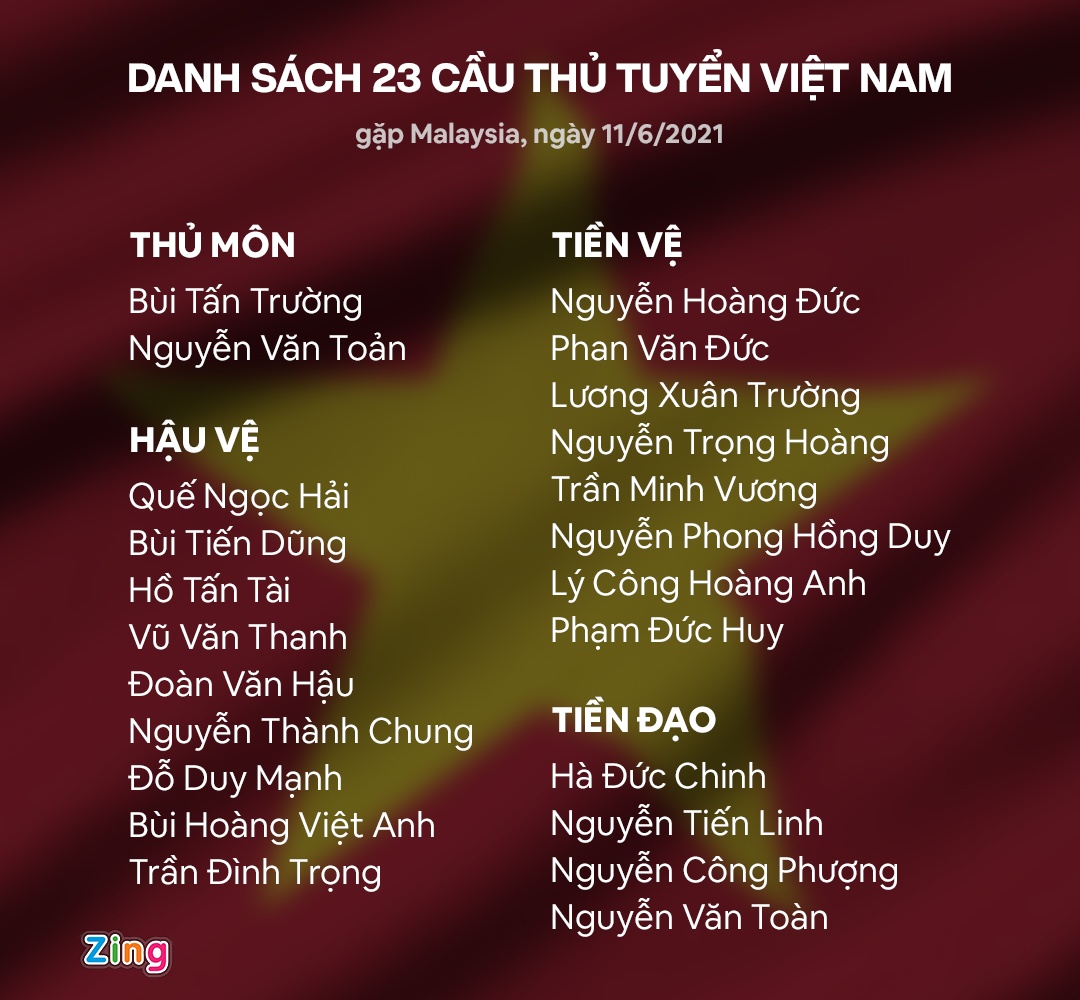 viet nam malaysia anh 2