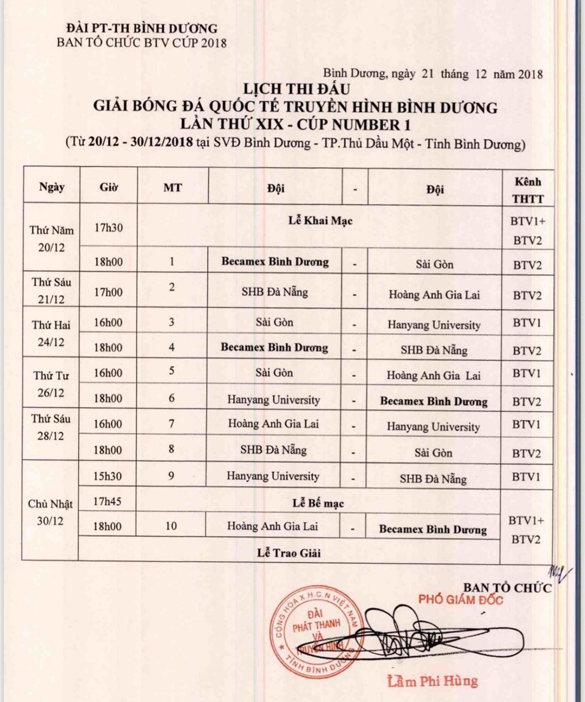 Nguyen Tuan Anh,  HAGL,  Tuan Anh,  Asian Cup,  Duong Minh Ninh,  BTV Cup,  V League 2019 anh 3