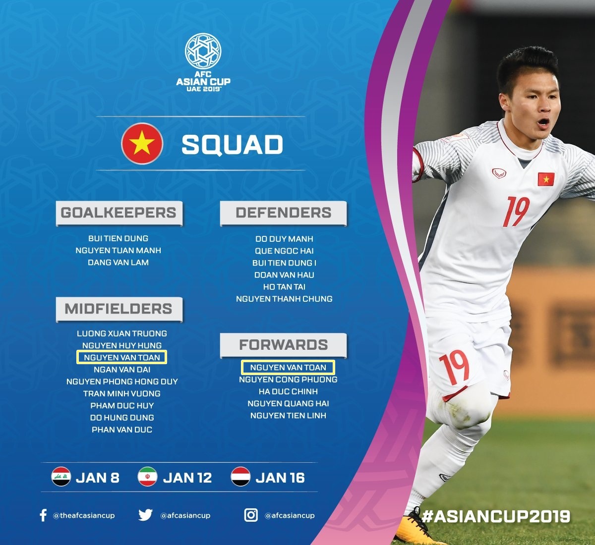 Park Hang Seo, Nguyen Van Toan, Asian Cup, Yemen, Iraq, Iran, Việt Nam, Nguyễn Trọng Hoàng, Đinh Thanh Bình ảnh 1 Park Hang Seo, Nguyen Van Toan, Asian Cup, Yemen, Iraq, Iran, Viet Nam, Nguyen Trong Hoang, Dinh Thanh Binh anh 1