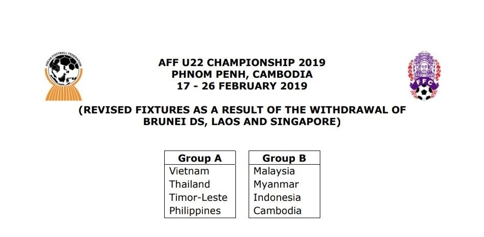 U22 Viet Nam,  Lao,  Brunei,  Singapore,  Thai Lan,  Viet Nam,  Campuchia,  Nguyen Quoc Tuan,  Park Hang Seo anh 2