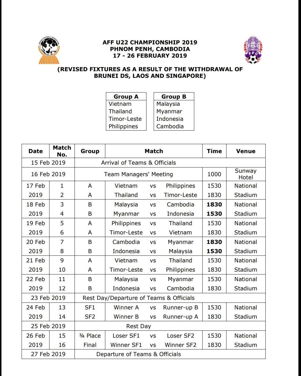 U22 Viet Nam,  U22 Dong Nam A,  CLB Sai Gon,  VFF,  giao huu,  giau bai,  Thai Lan,  Ton Duc Thang anh 2