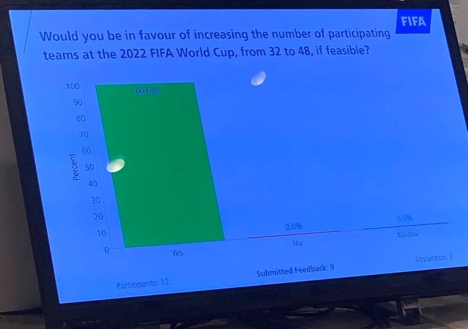 World Cup, World Cup 2022, Cao Văn Chóng, Chủ tịch FIFA, Gianni Infantino, Qatar, chủ nhà World Cup ảnh 2 World Cup, World Cup 2022, Cao Van Chong, Chu tich FIFA, Gianni Infantino, Qatar, chu nha World Cup anh 2