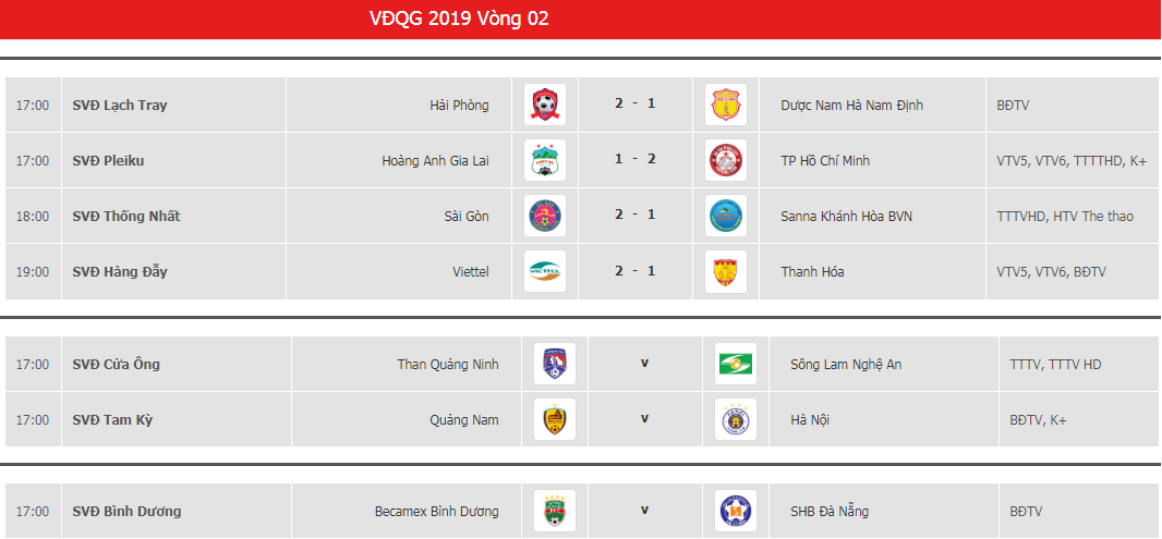 Nguyễn Anh Đức, Anh Đức, Bình Dương, Thái League, Bangkok United, V League, AFF Cup 2018 ảnh 3 Nguyen Anh Duc, Anh Duc, Binh Duong, Thai League, Bangkok United, V League, AFF Cup 2018 anh 3