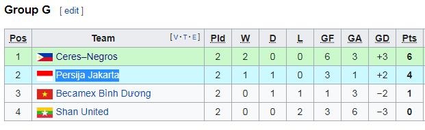 Tan Truong sai lam,  thu mon Tan Truong sai sot anh 3