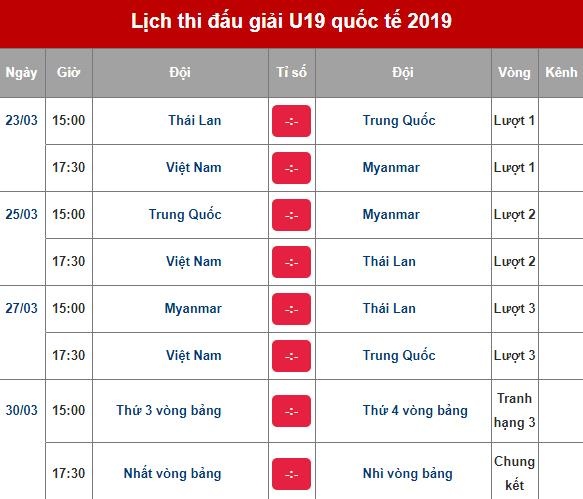 doi bong Trung Quoc gap Viet Nam,  U19 Trung Quoc gap U19 Viet Nam anh 3