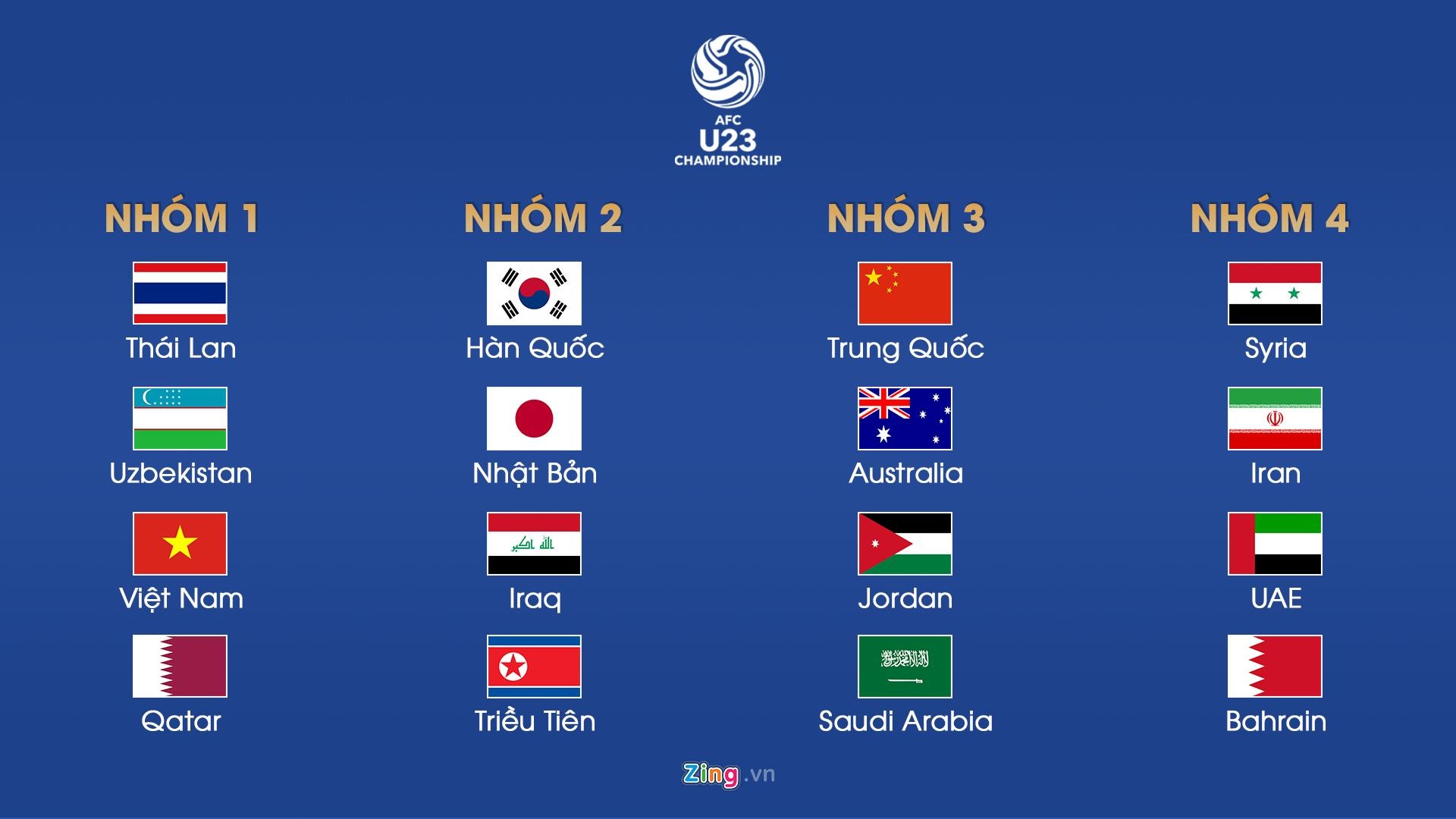 Viet Nam thang thai Lan 3-0 Tiger Cup,  U23 Viet Nam thang 4-0 Thai Lan anh 5