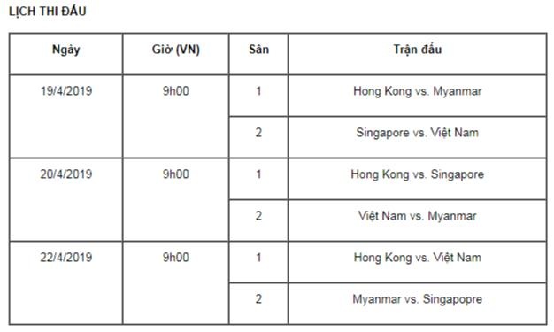 U18 Việt Nam du đấu Hong Kong, Danh sách tập trung U18 Việt Nam đi Hong Kong ảnh 3 U18 Viet Nam du dau Hong Kong, Danh sach tap trung U18 Viet Nam di Hong Kong anh 3