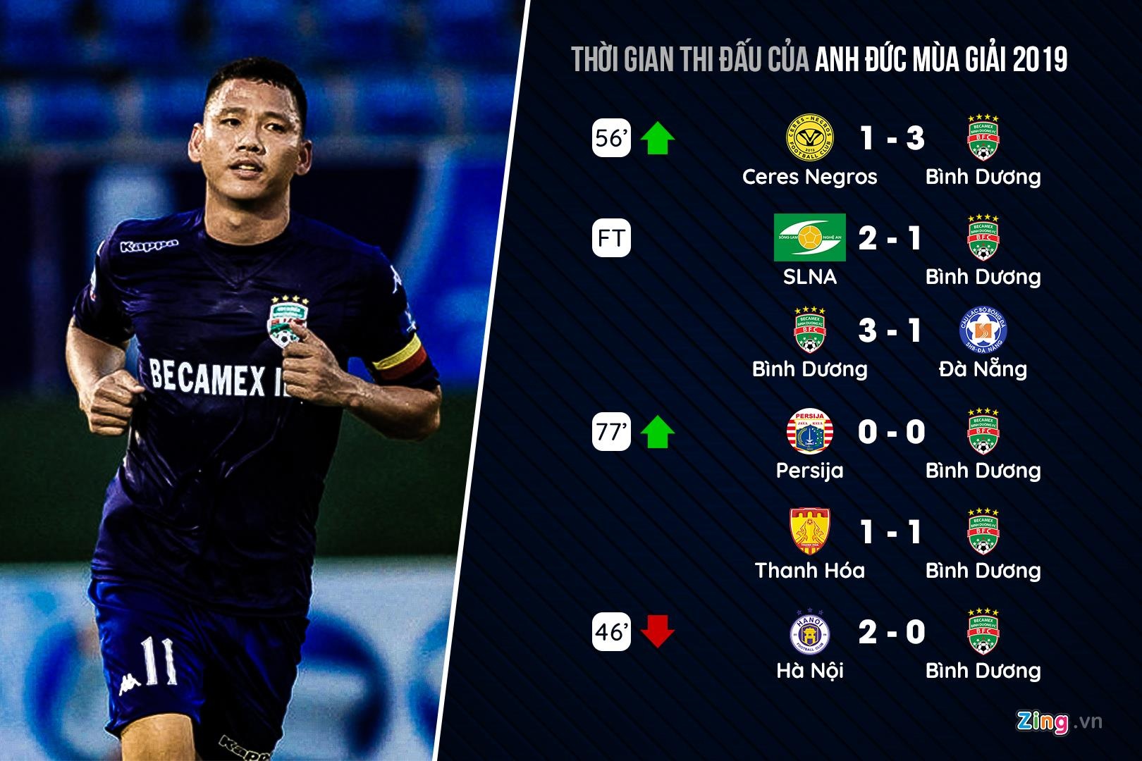 mau thuan Tran Minh Chien voi Anh Duc,  Anh Duc mau thuan tran minh chien anh 1