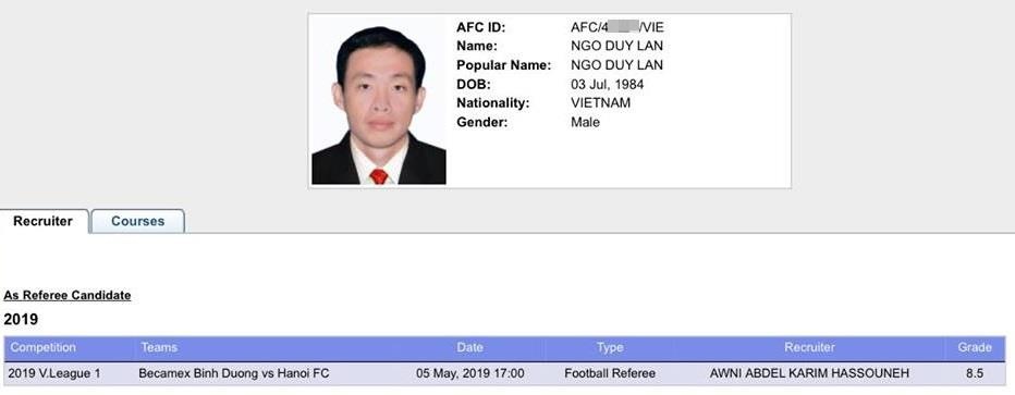 trọng tài fifa là gì, trọng tài elite ảnh 1 trong tai fifa la gi, trong tai elite anh 1