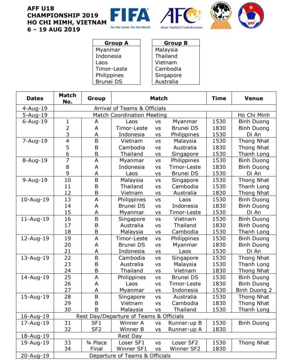 lịch thi đấu u18 sốc, lịch thi đấu u18 việt nam ảnh 2 lich thi dau u18 soc, lich thi dau u18 viet nam anh 2