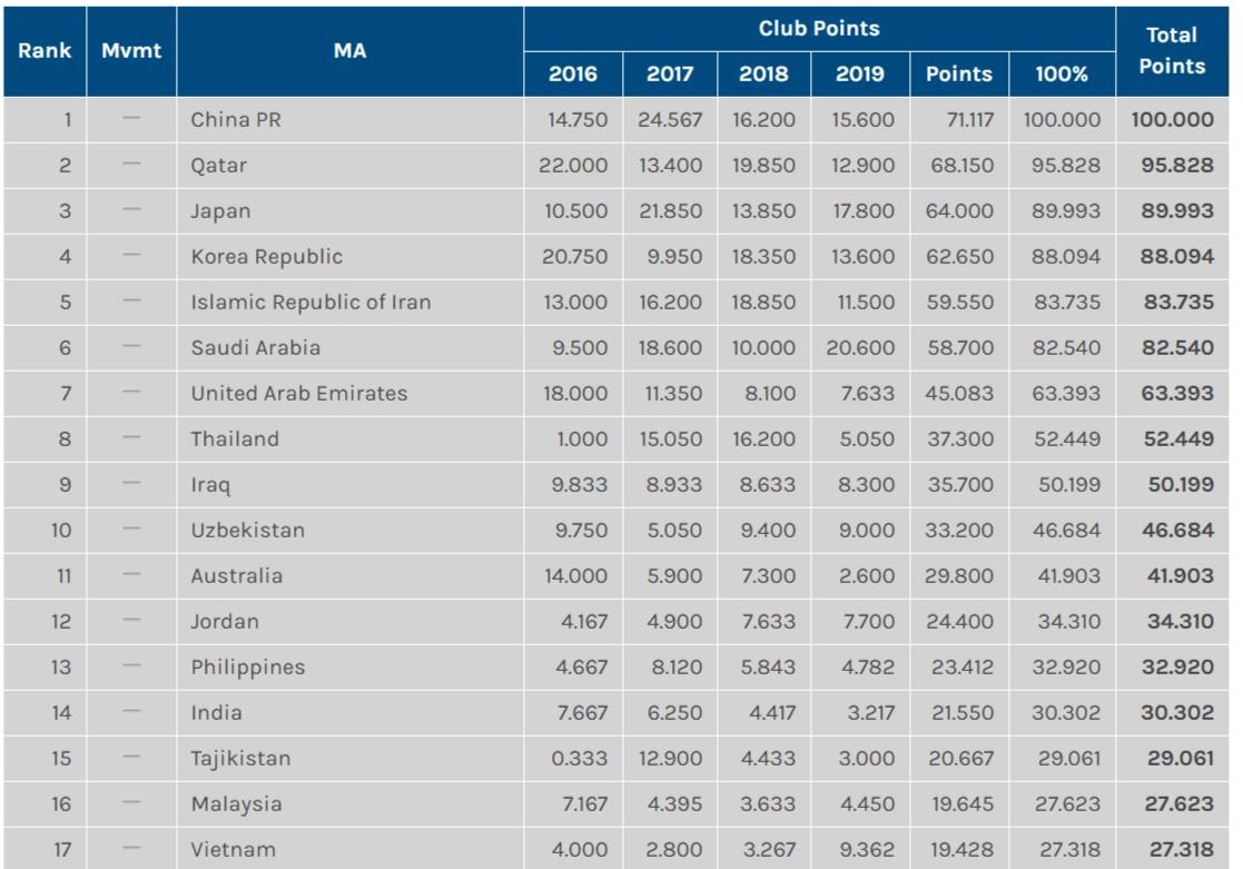 CLB Hà Nội ảnh 2 CLB Ha Noi anh 2