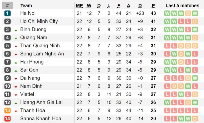 hagl ảnh 3 hagl anh 3