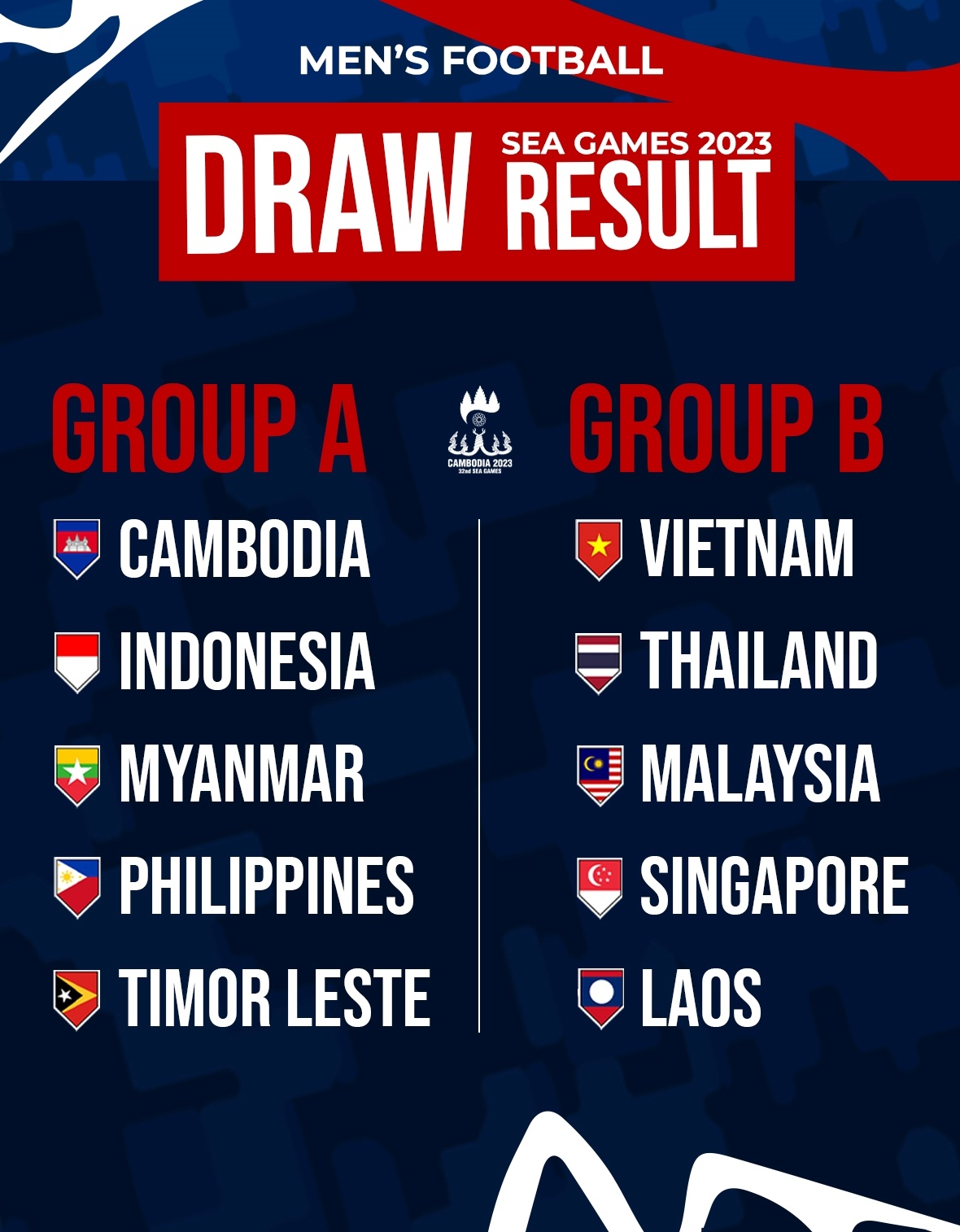 lich sea games 32 anh 1