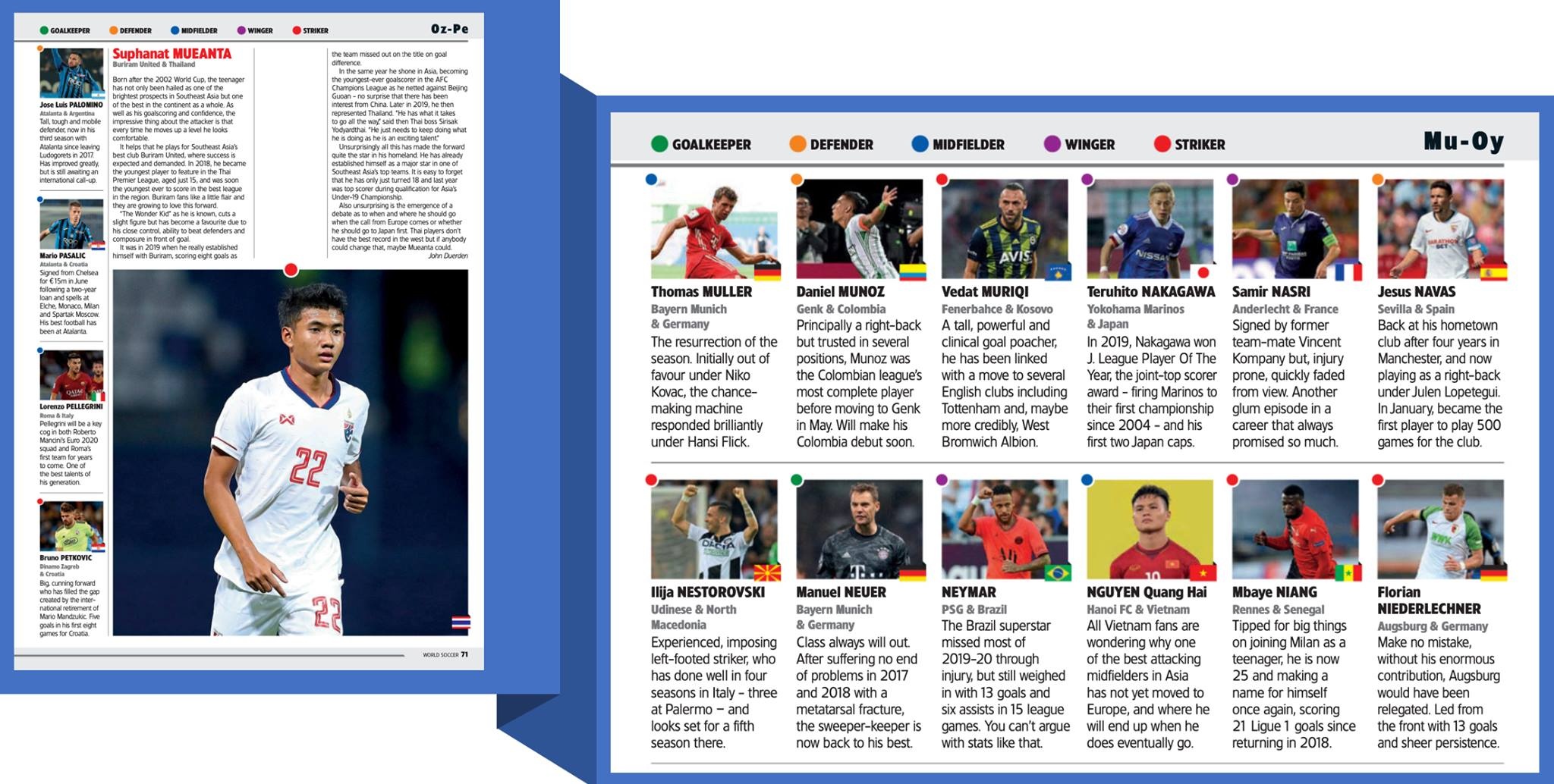 quang hai top 500 cau thu quan trong nhat hanh tinh anh 1