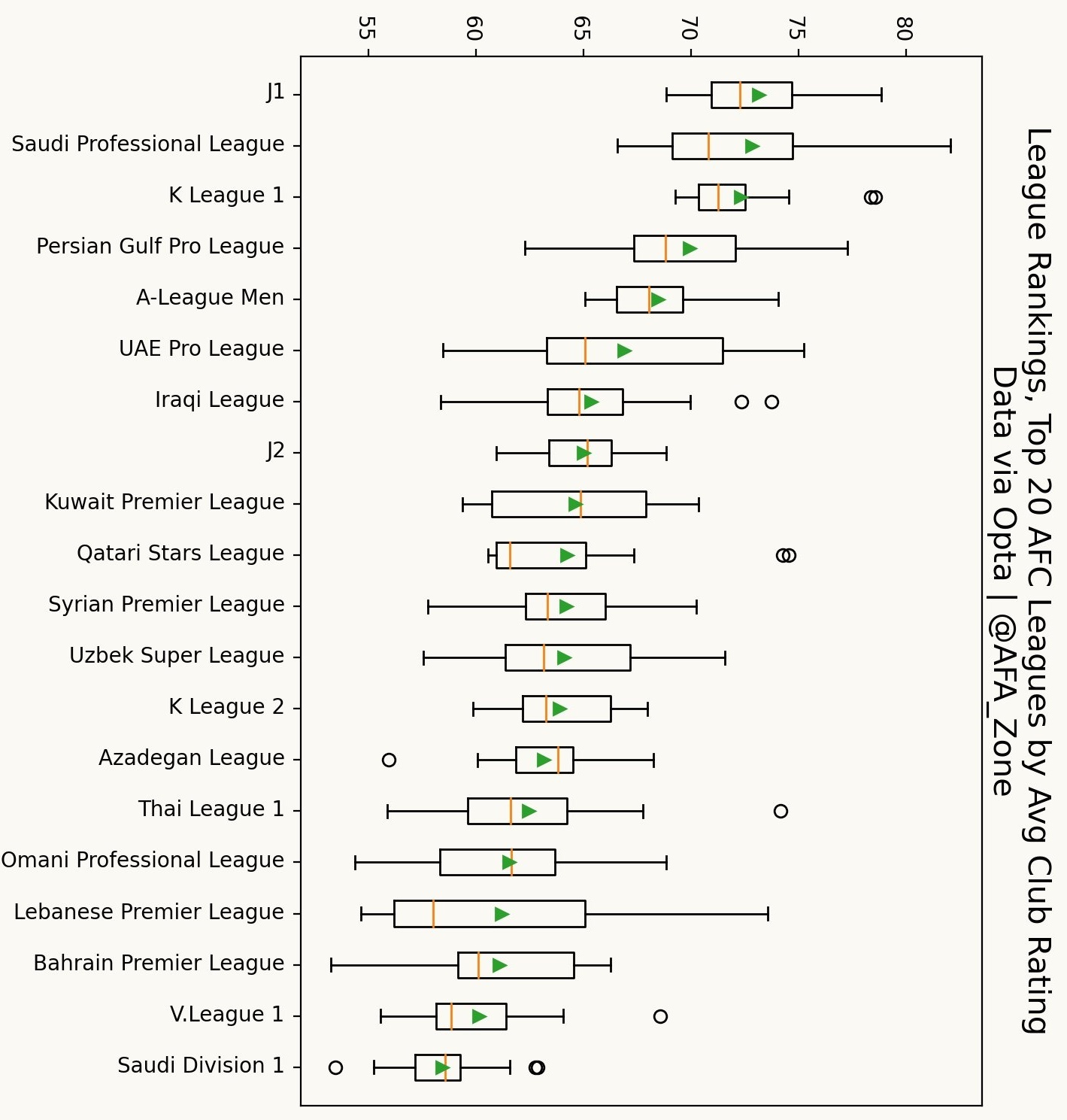 v.league viet nam anh 1