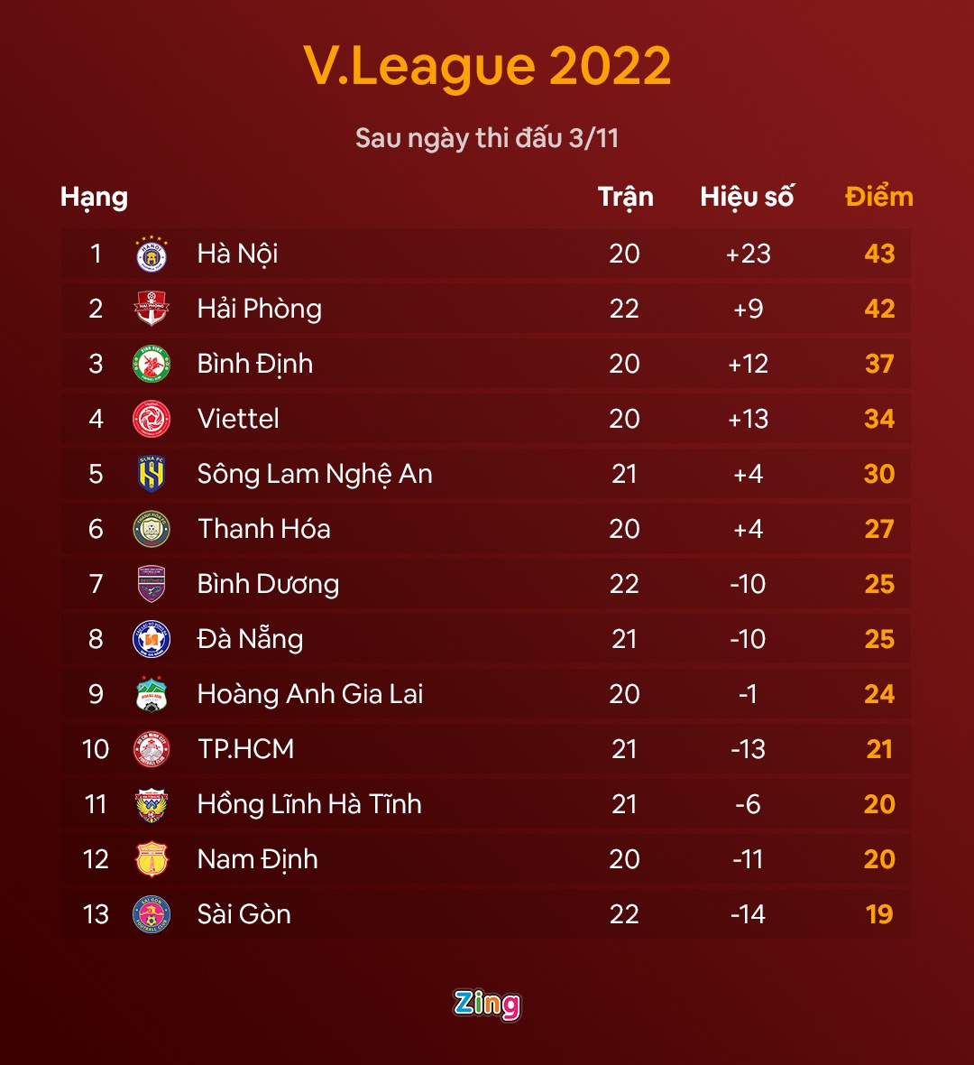 phat den hai phong anh 3