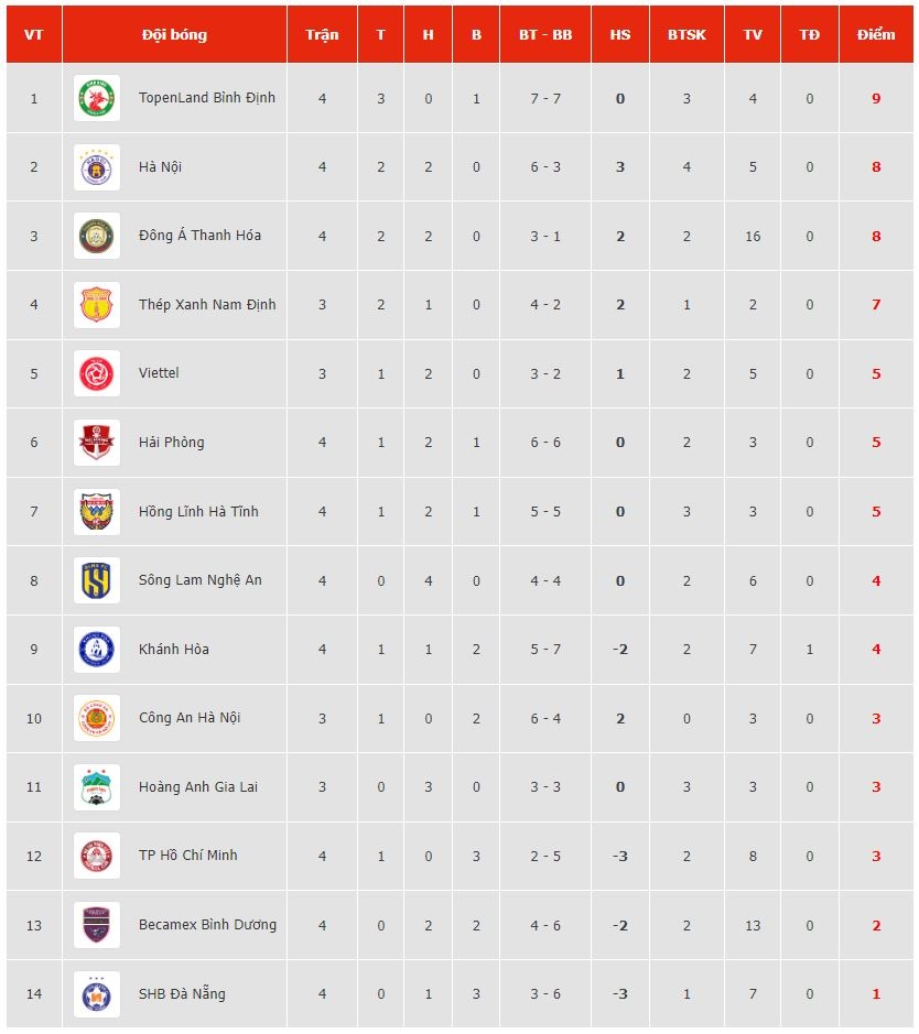 hlv phan thanh hung anh 2