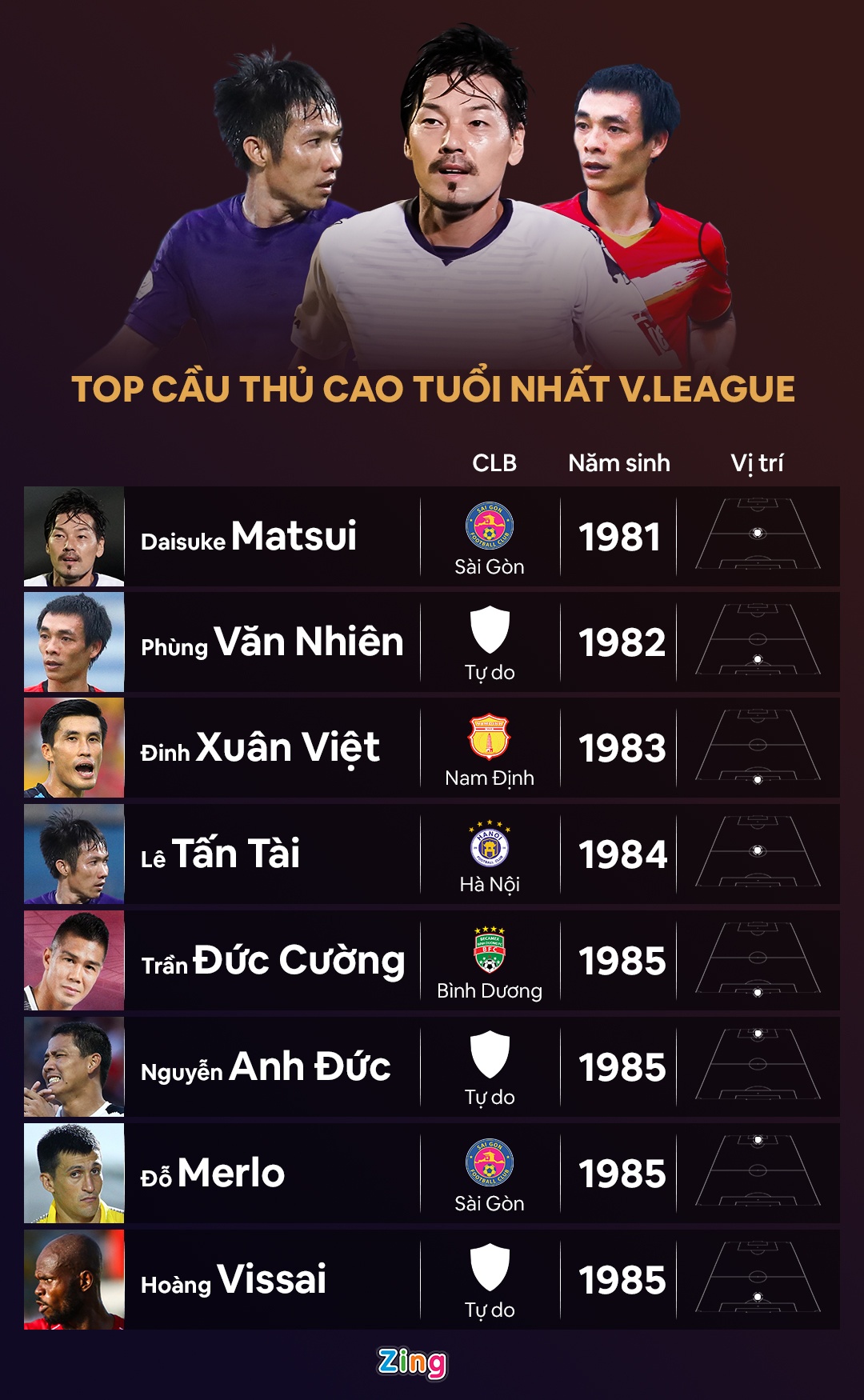 nguyen trung dai duong anh 2