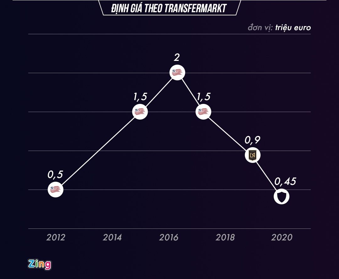 lee nguyen khoac ao tp.hcm anh 2