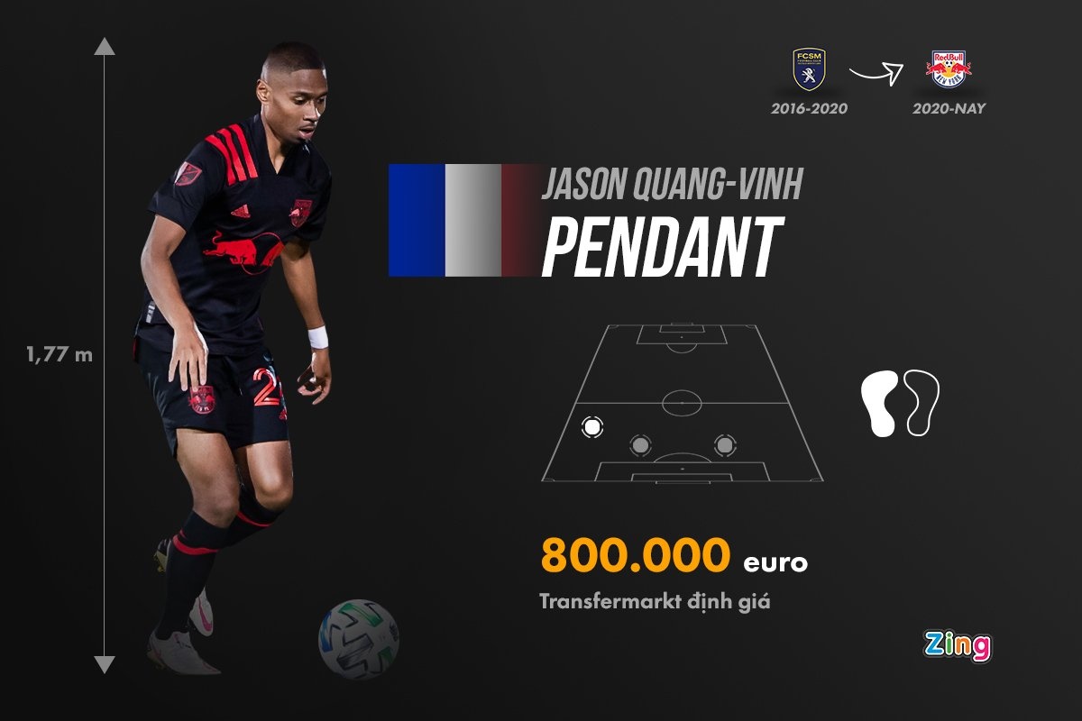 Cau thu viet kieu Jason pendant anh 4