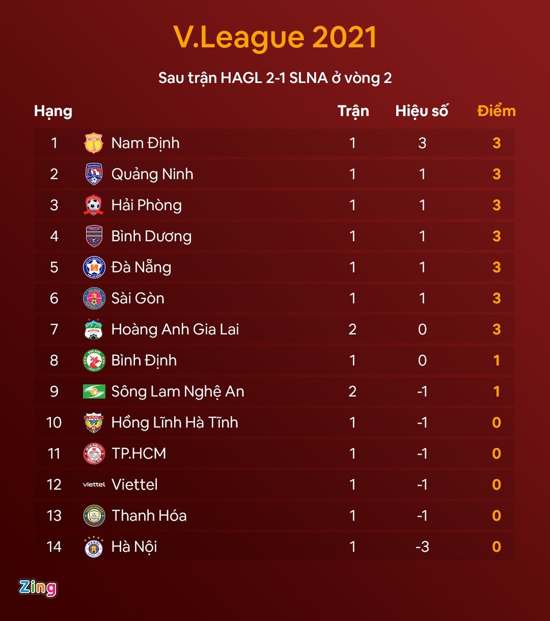 bau duc voi no hagl anh 4