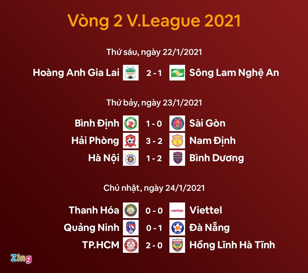 trong tai v league anh 2