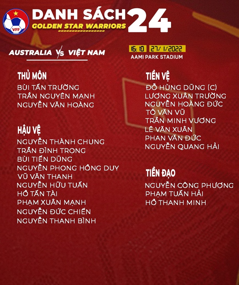 tuyen viet nam chot danh sach di australia anh 2