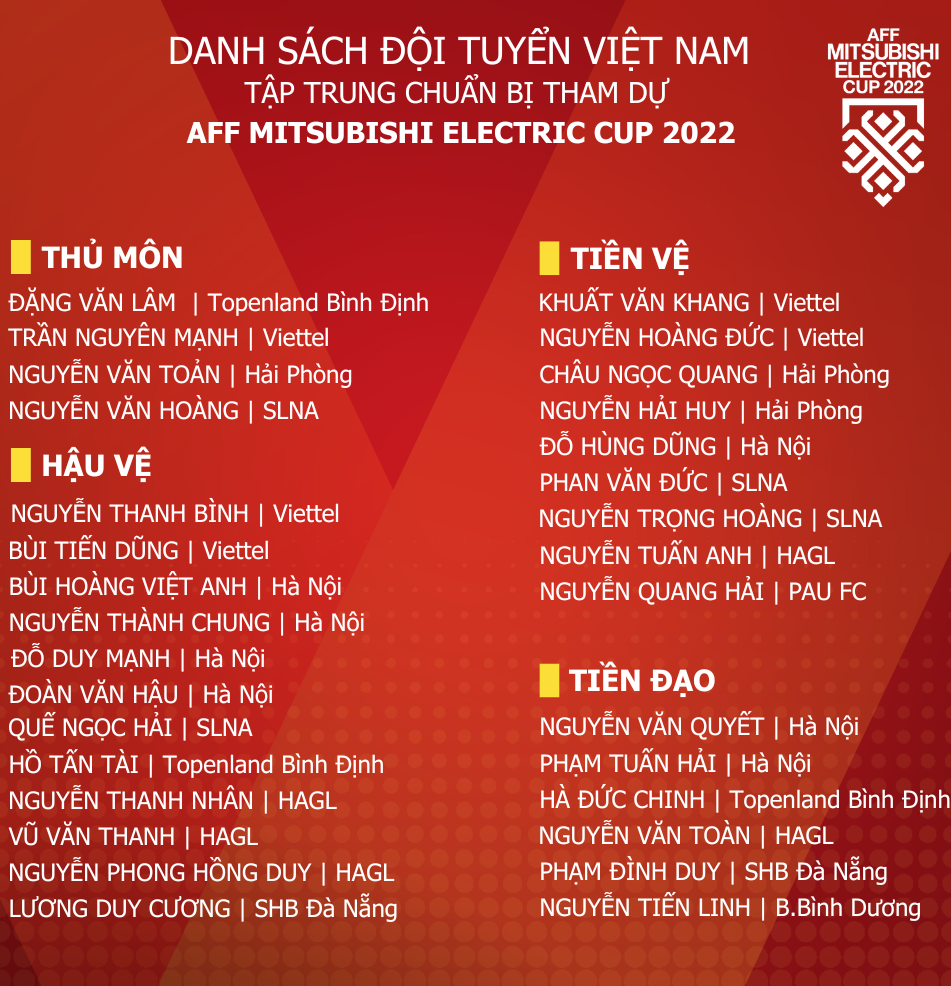 danh sach viet nam anh 1