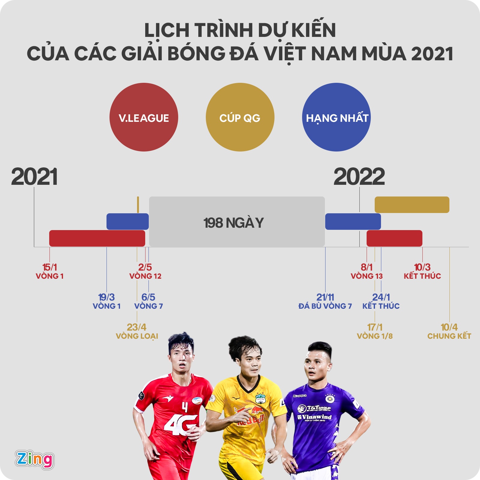 Mac Hong Quan tro ve CH Czech 3 thang anh 2