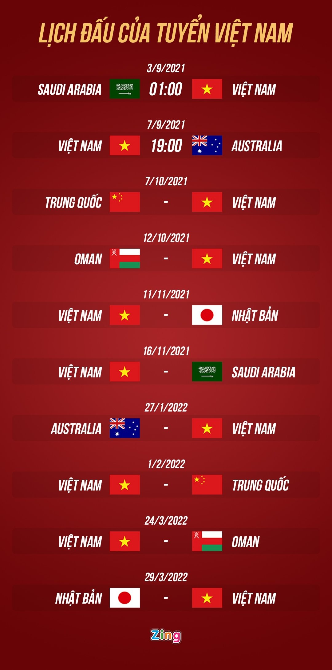 Dinh Trong khong the da tran gap Australia anh 2